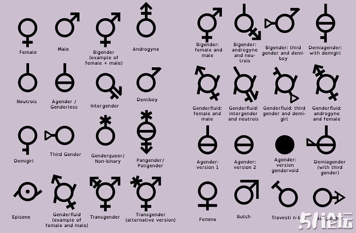 gender-chart.jpg
