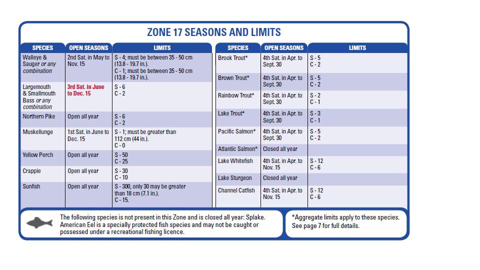 Zone 17 Fishing Limit.JPG